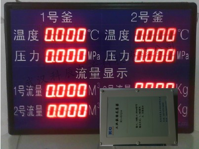 工业参数显示器