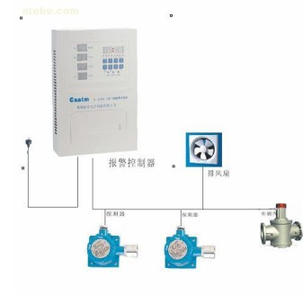 济南天然气泄漏报警器 天然气气体报警器