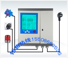氰化氢报警器|氰化氢泄漏报警器|探测器设备