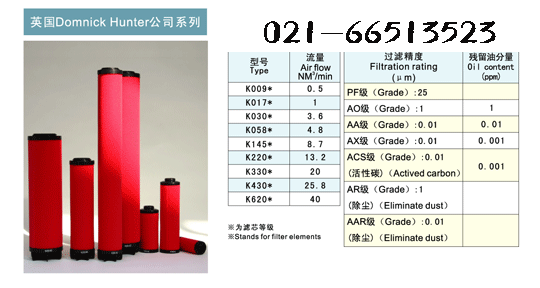 K017AO滤芯，K017AA滤芯，K017AR滤芯