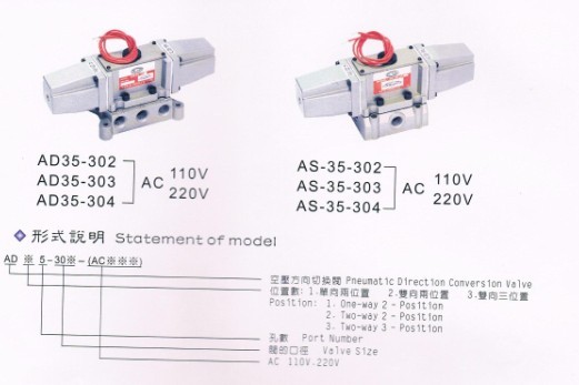 TAI-HUEI台辉电磁阀AD35-304-AC110