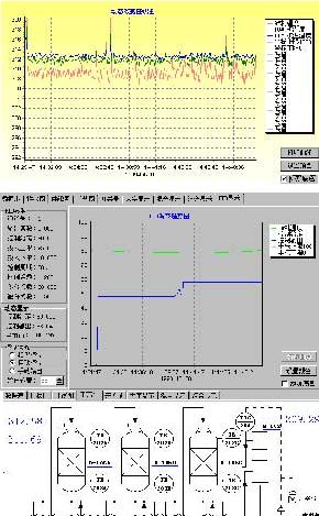 供应数据采集系统