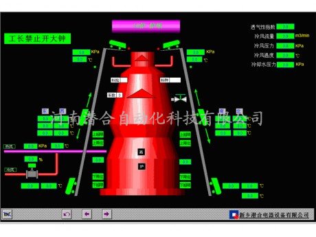 高炉自动化控制系统，高炉总体自控系统，高炉自动化，高炉炼铁自动化设备