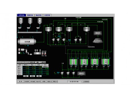 白灰窑控制系统，自动控制系统，自动化控制系统