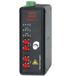 AB controlnet协议总线转光纤通讯