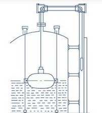 浮子式钢带液位计