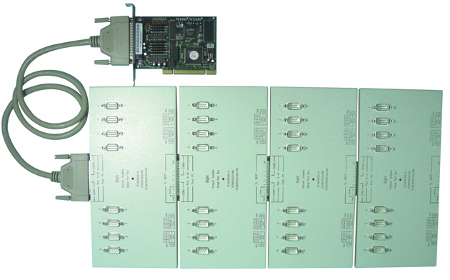 32路RS232串口通讯卡