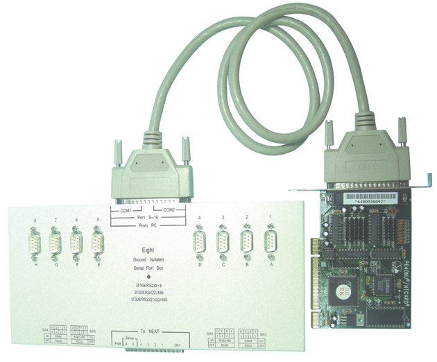 瑞旺PCI多串口卡 8个RS422/485串口