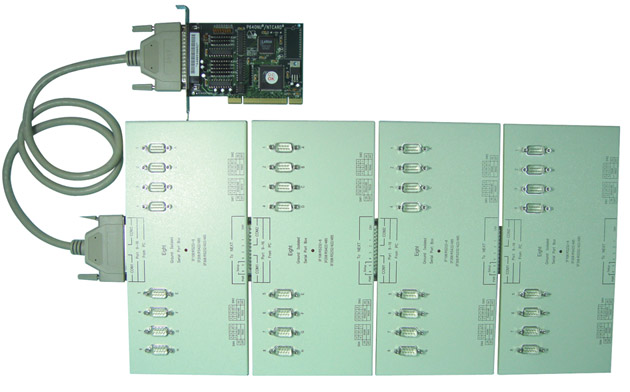 32口串口卡二合一（RS422/RS485）价格