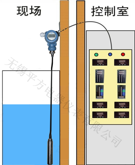 水箱水位计,水箱液位计型号、图片