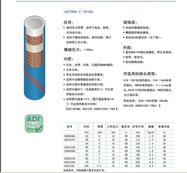 ERIKS RX-LACTOPAL SPIRAL胶管