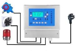 硫化氢报警器