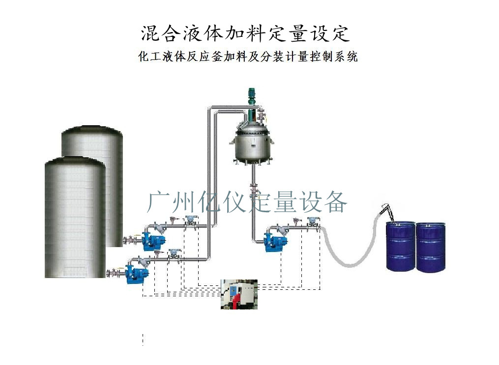 定量出水流量计 定量浇水流量计