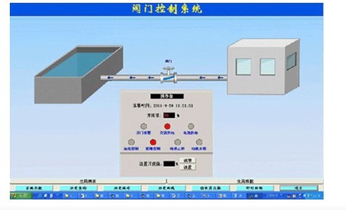 阀门GPRS控制