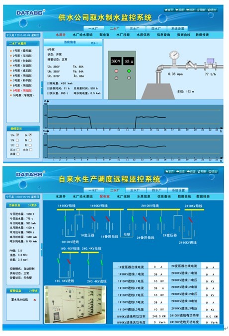 农村安全饮水自动化控制系统