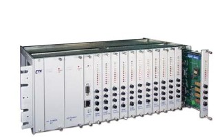 CTC ERM01 Managed E1 Concentrator