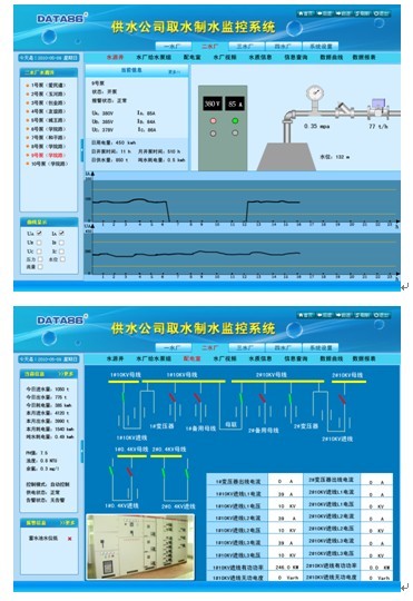 供水远程监控，农村饮水安全村镇集中供水监控系统