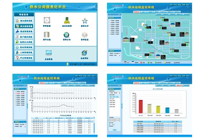 供水管网监测，管线压力监测系统