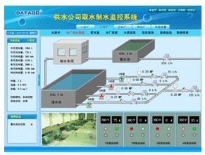 泵站远程控制，泵站远程监控系统