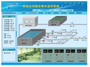 水厂监控系统（自来水厂远程监测）