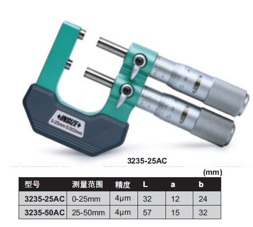 杭州哪里卖的有极限千分尺0-25mm-商机资讯-