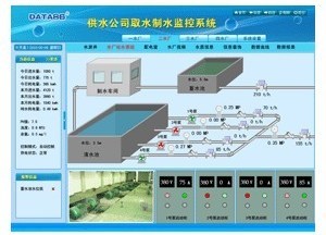 泵站自动化监控，泵站无人值守自动化系统