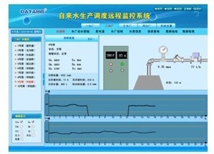 群井供水监控系统，水泵远程控制开关