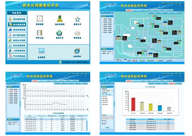 管道实时监控系统，管网压力集中监控