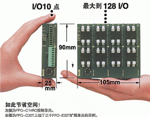 松下原装可编程控制器AFP02123 PLC