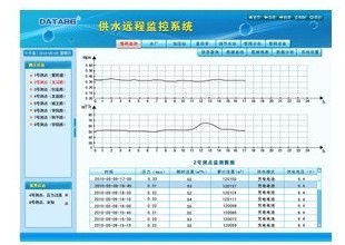 自来水管网在线监测，管道压力监控系统