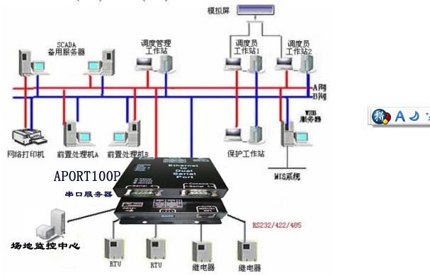 串口服务器多组远端管理