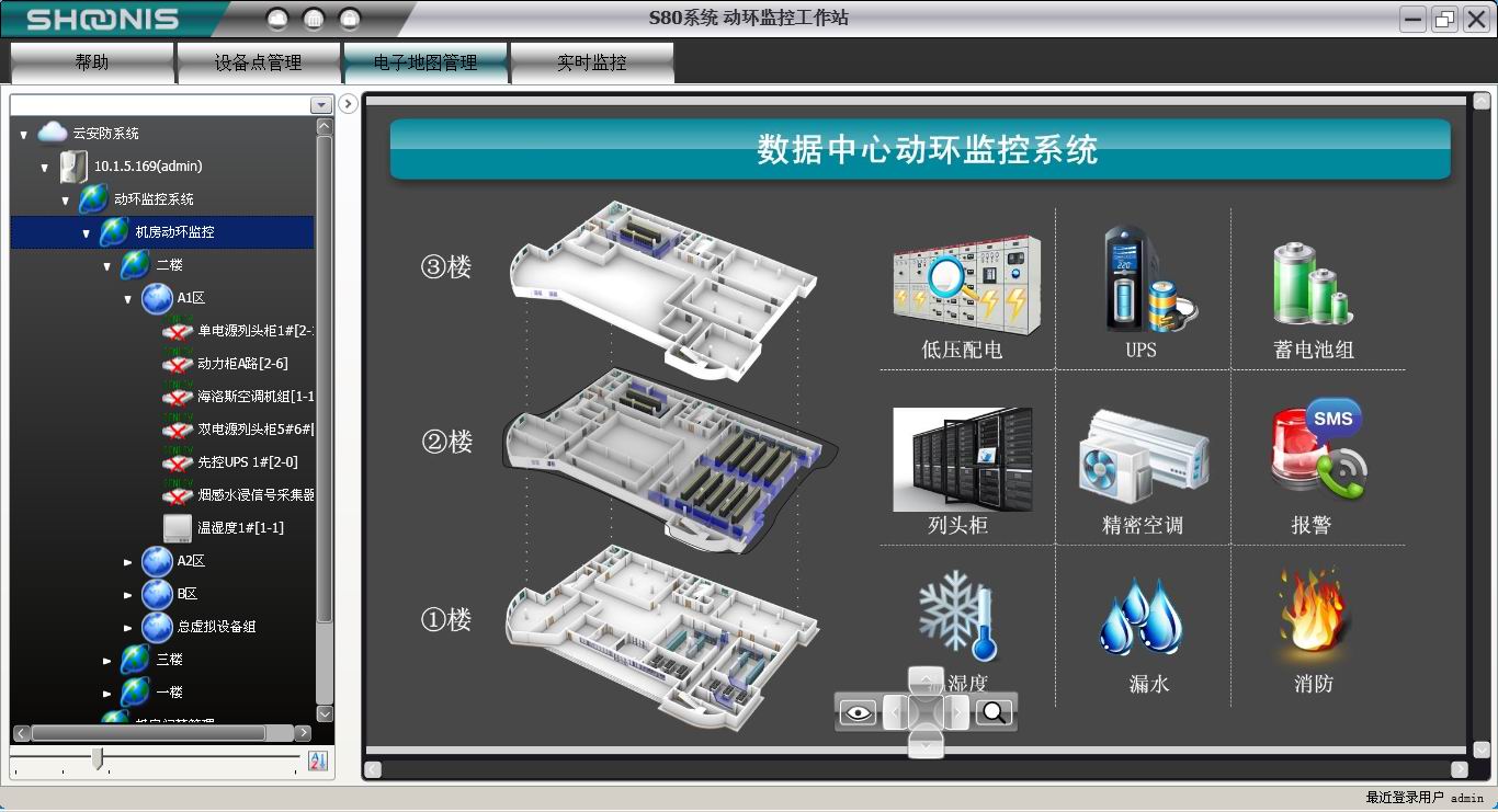 机房环境监控系统