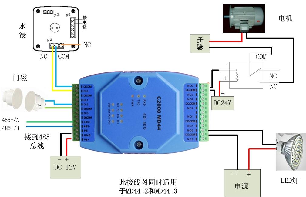 开关量采集器 开关量转485