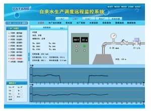 深水井远程监控，GPRS水泵远程控制系统