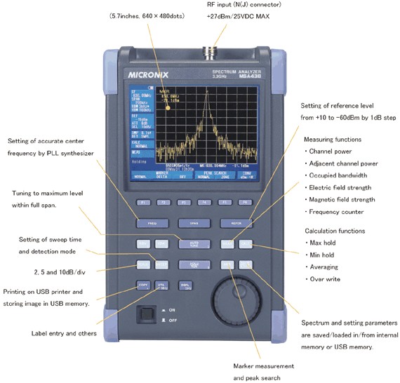 MSA438手持式频谱仪3G频谱分析仪现货