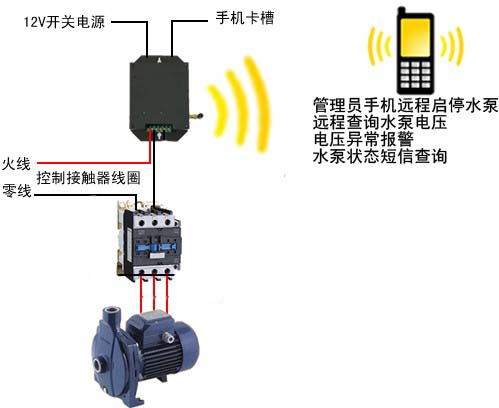 水泵远程控制器