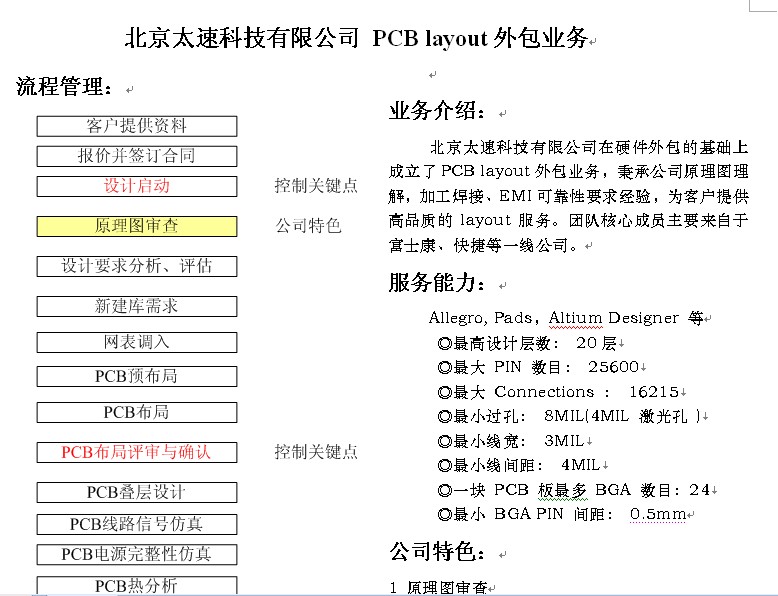 pcb布线标准