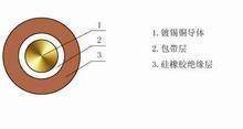 安徽硅橡胶电机引接线价格【万邦电缆 专业制造】