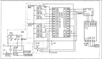PLC控制步进电机分度的设计与实现方案