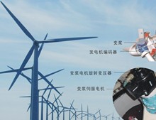 多摩川产品的风电应用