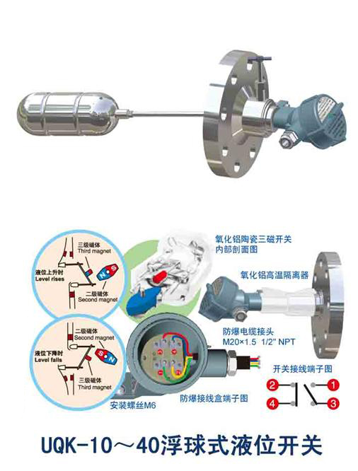 UQK-10～40浮球式液位开关