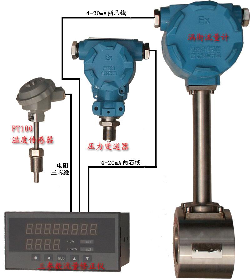 液体流量变送器