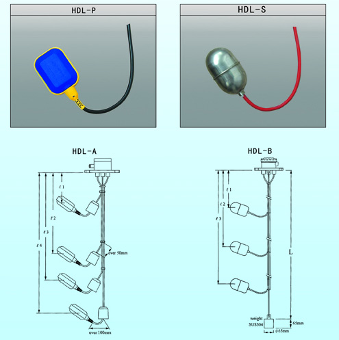缆式浮球液位开关