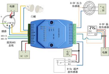 电压信号转485,0-5V转485，C2000 MDVA