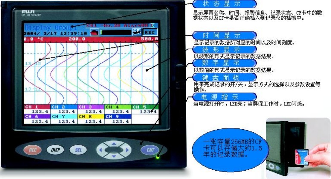 PHR/PHE/PHApd(FUJI)日本富士记录?富士无纸记录? />
                        </div>
                        <p>
                            所属品牌：日本富士FUJI<br />
                            产品pdQPHR/PHE/PHApd<br />
                            联系人：赵小?br />
                            联系电话Q?8962193159<br />
                            电子邮箱Q?br />
                            
                            </p>
                        <!--<span>发布旉Q?013-09-24<br />-->
                            <span>审核旉Q?014-06-27<br />
                                 <span>有效期：364?br />
                            点击ơ数Q?font id=
