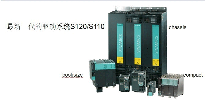 西门子S120