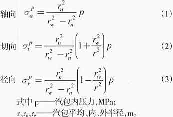 锅炉汽包热应力的产生及预控措施