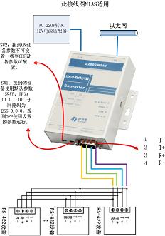 C2000 N1AS-485串口服务器，422串口服务器