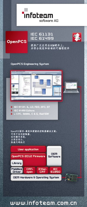 OpenPCS