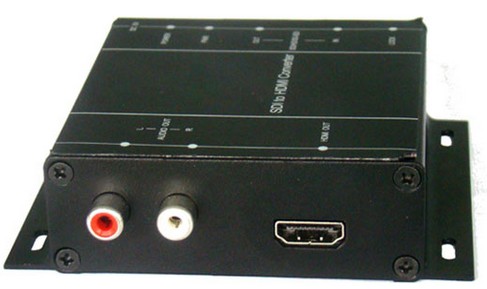 SDI转HDMI转换器带模拟音频输出,左右声道